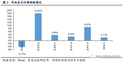 海淀區(qū)辟謠 教育機構(gòu)暑期不許開課 , 雙減 下目前以規(guī)范資金管理和廣告投放為主
