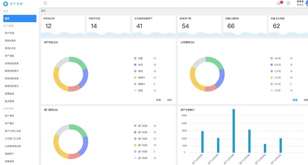 資產(chǎn)管理系統(tǒng)原型在資本管理中的應(yīng)用與設(shè)計