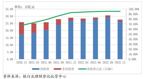 大資管十年變遷 回顧、變局與未來展望